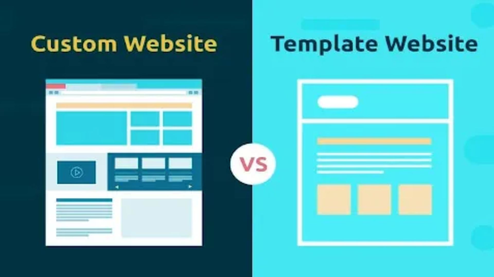 Custom Web Development vs. Templates